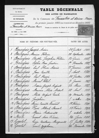 1883-1892