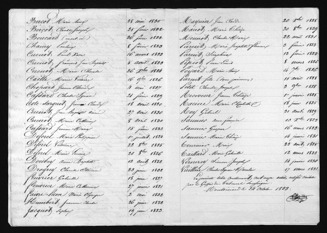 1823-1832