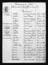 1863-1872