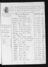1863-1872
