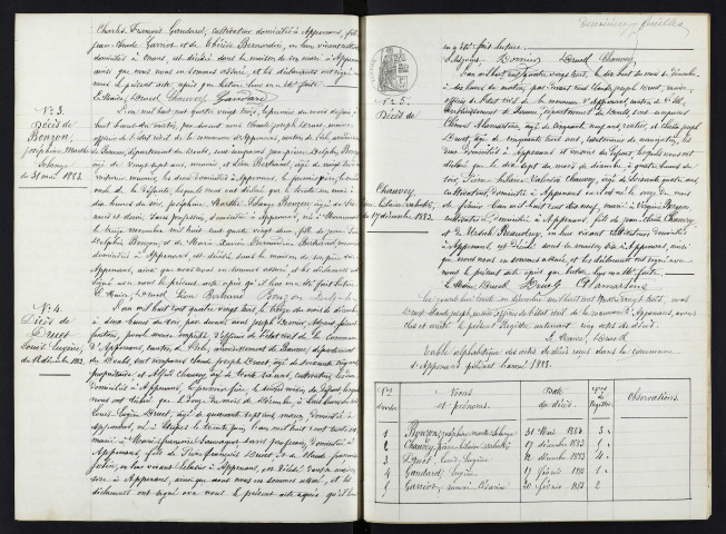 D 1883-1892