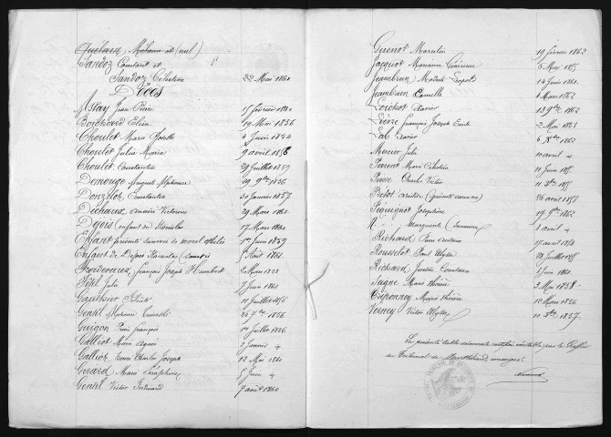 1853-1862