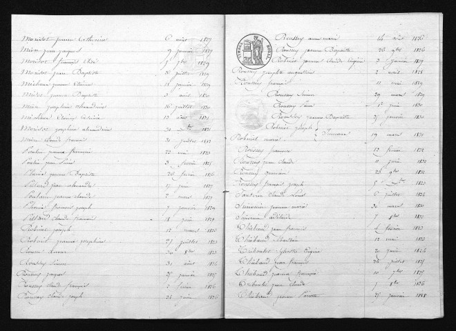 1823-1832