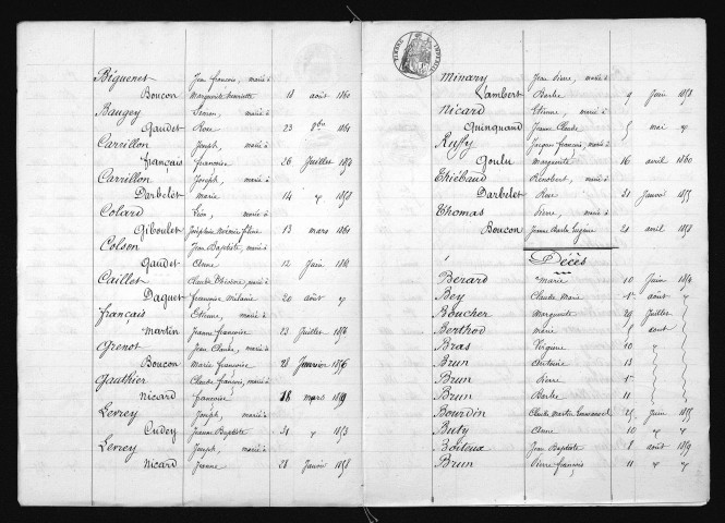 1853-1862