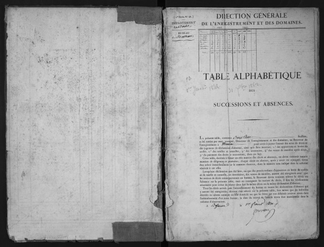 7 mars 1848-3 mars 1863