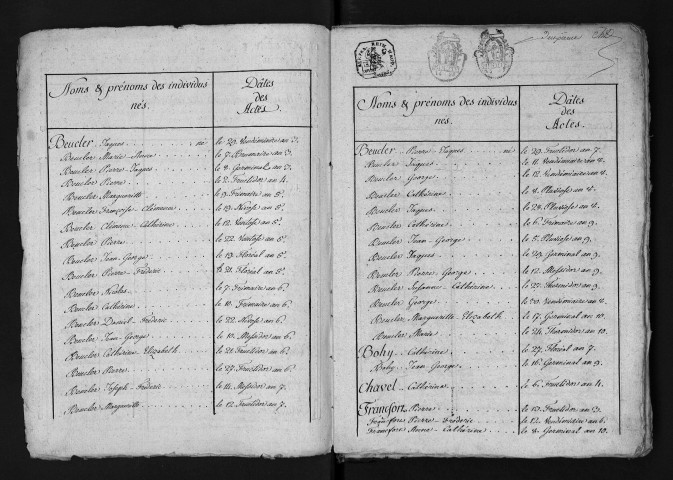1793-1802
