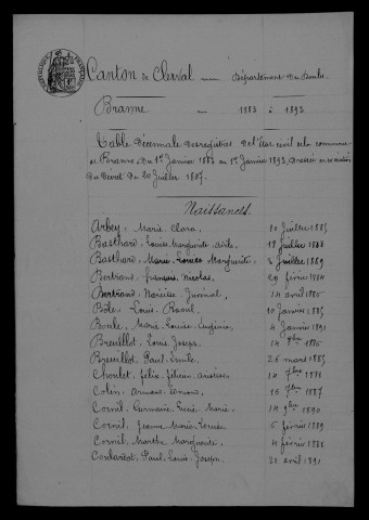 1883-1892