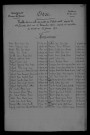 1913-1922