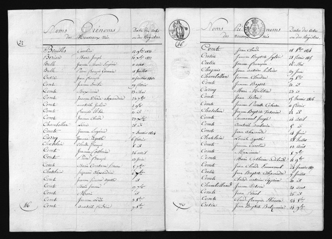 1813-1822