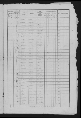 1861