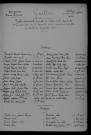 1913-1922