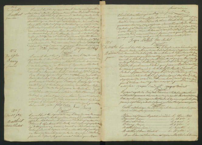 D 1843-1912