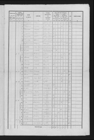 1856