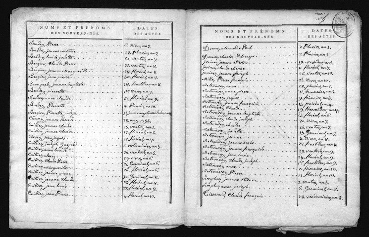 1793-1802