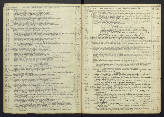26 janvier 1920 au 26 octobre 1921