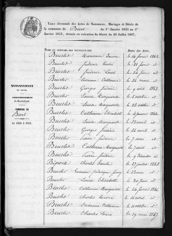 1843-1852