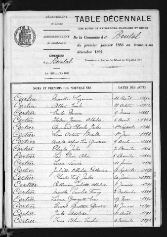 1883-1892