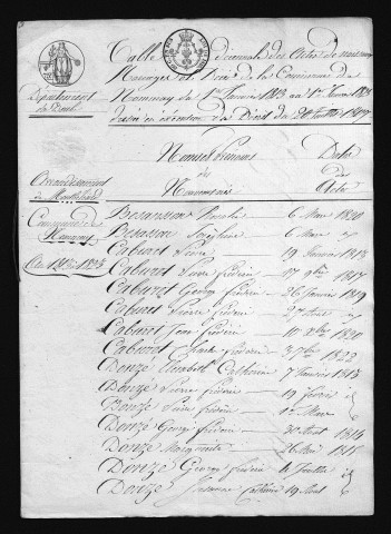 1813-1822