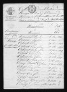 1813-1822
