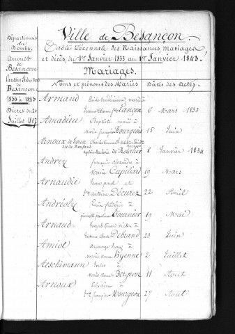 M 1833-1842