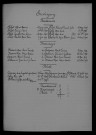 1923-1932