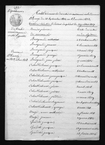 1803-1812