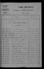 1923-1932