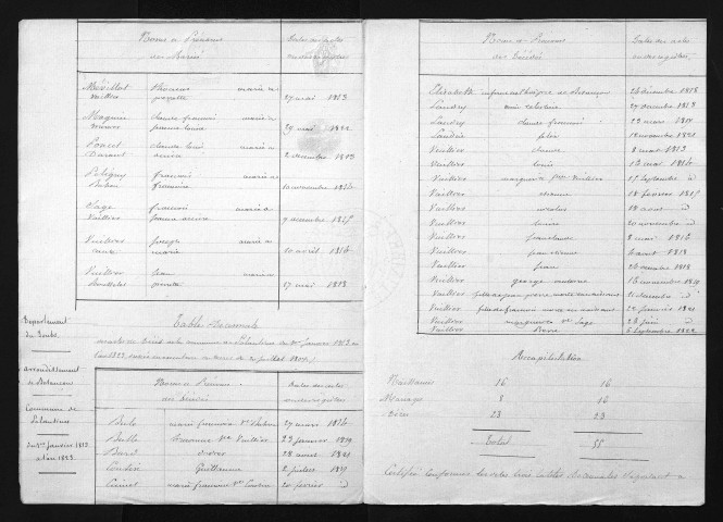 1813-1822