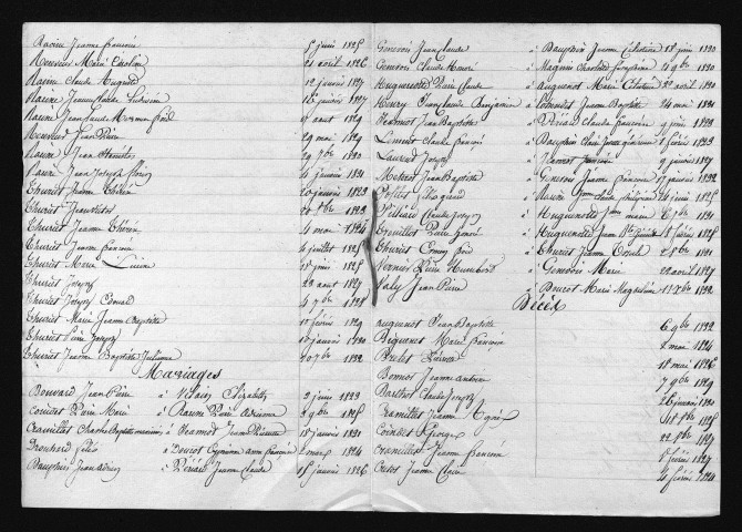 1823-1832
