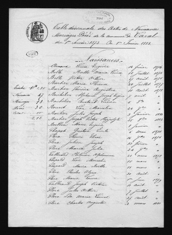 1873-1882