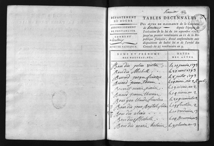 1793-1802