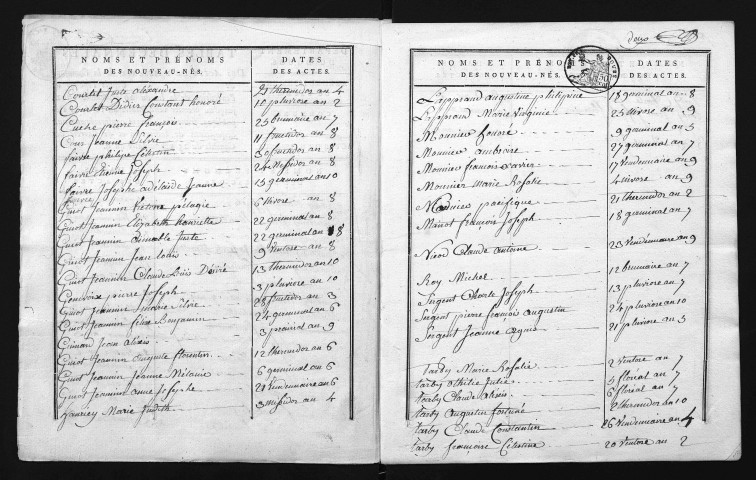 1793-1802