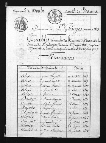 1813-1822