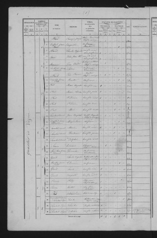 1861