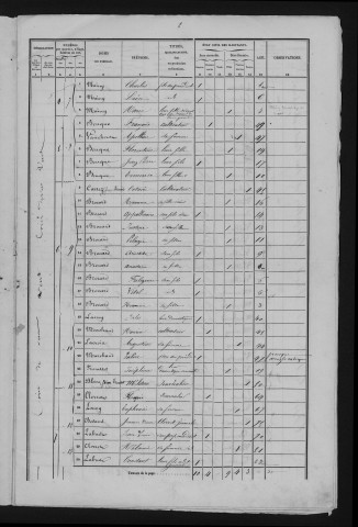 1856