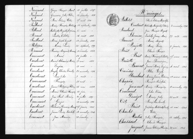 1893-1902