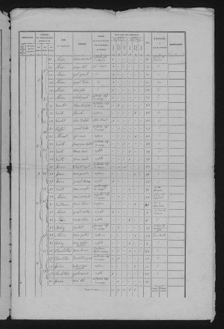 1876