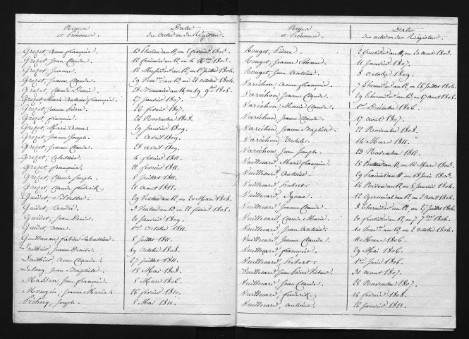 1803-1812