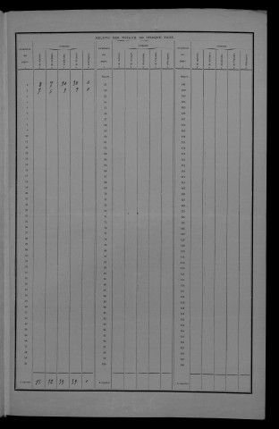 1931