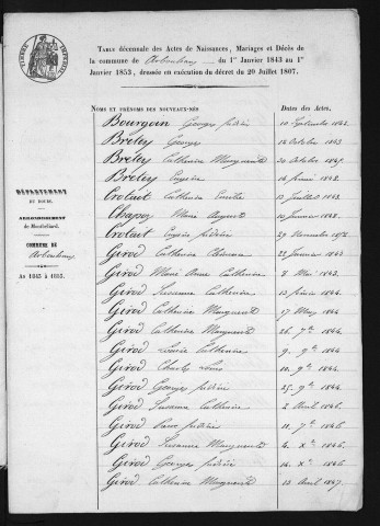 1843-1852