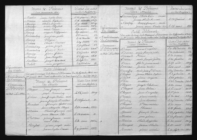 1803-1812