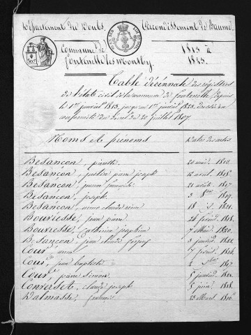 1813-1822