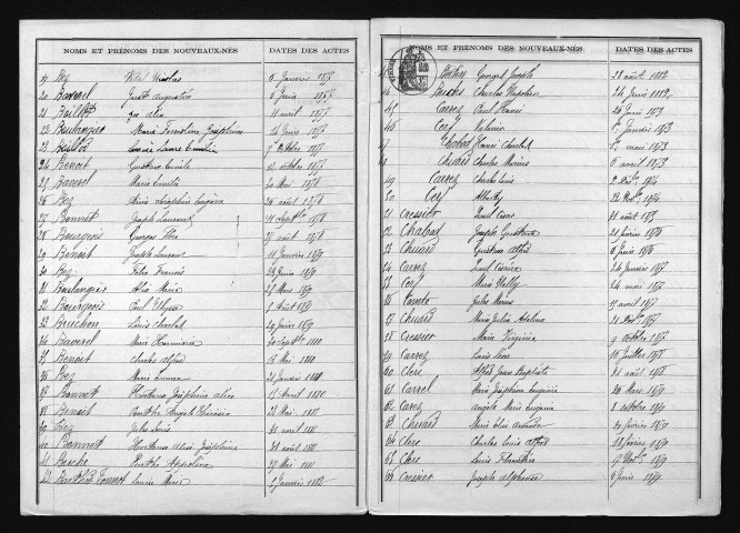 1873-1882