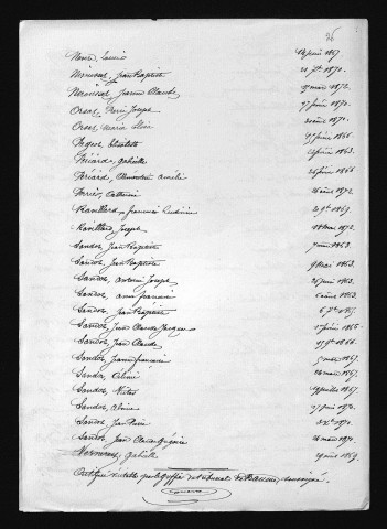 1863-1872