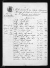 1873-1882