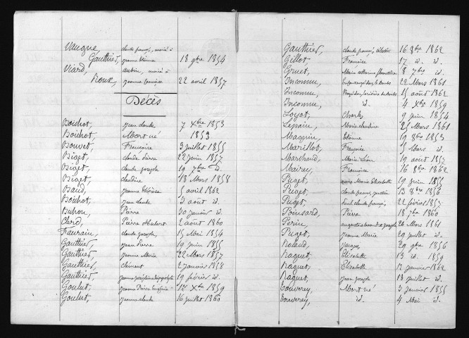 1853-1862