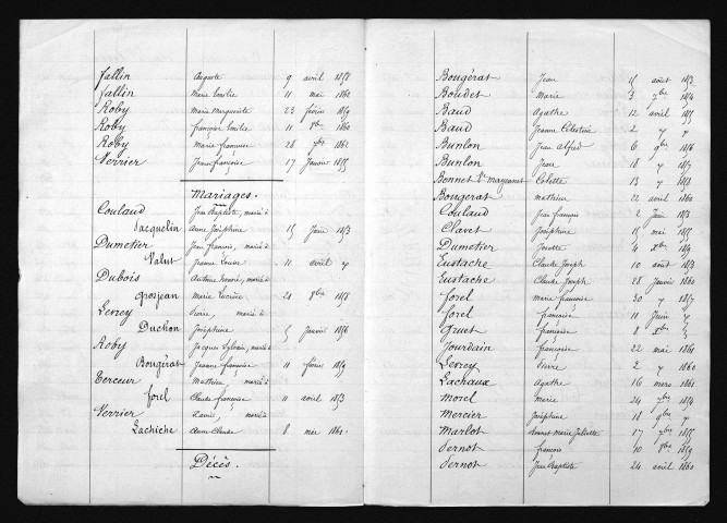 1853-1862