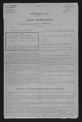 1901