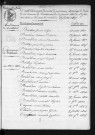 1823-1832