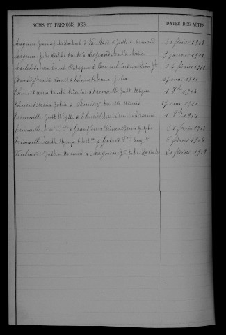 1903-1912